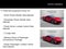 2022 Chevrolet Corvette Stingray 3LT