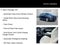 2022 Cadillac XT5 Sport