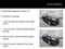 2015 Chevrolet Trax LTZ